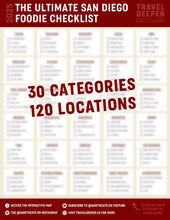 Load image into Gallery viewer, The Ultimate San Diego Foodie Checklist, 2025